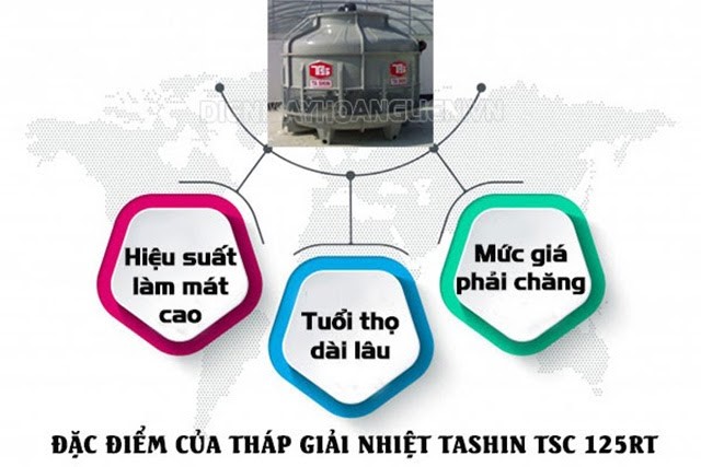 ưu điểm nổi bật của tháp giải nhiệt Tashin TSC 125RT