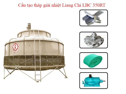 Cấu tạo Liang Chi LBC 350RT