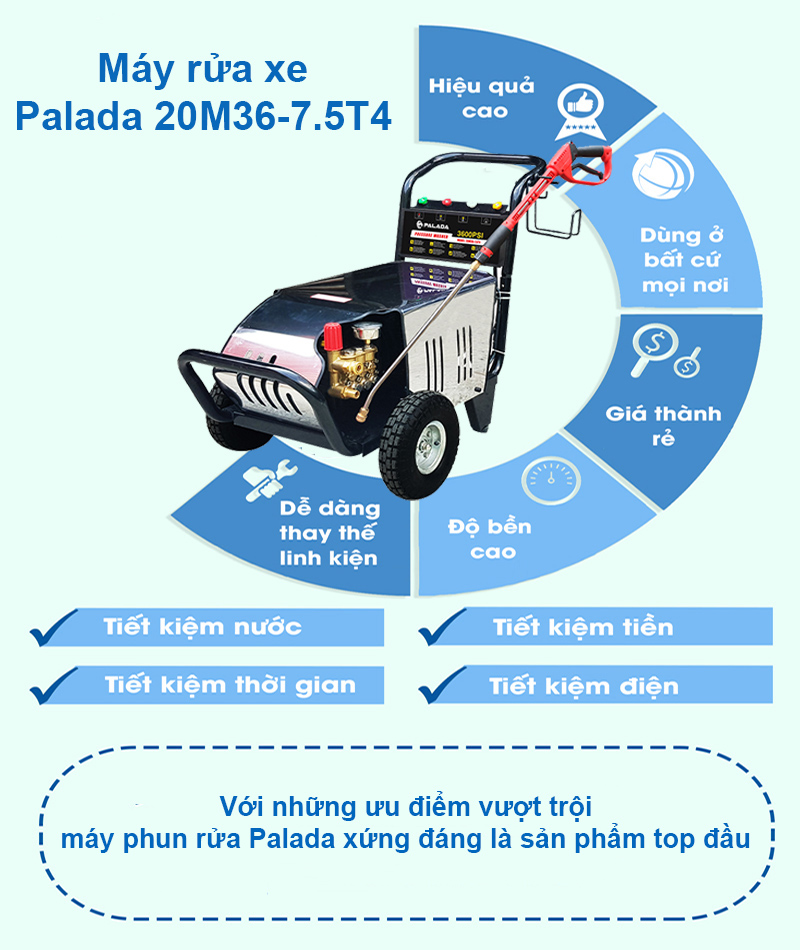 những ưu điểm của máy rửa xe Parada 20m36-7.5T4