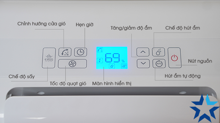 Bảng điều khiển máy hút ẩm FujiE HM-930EC 