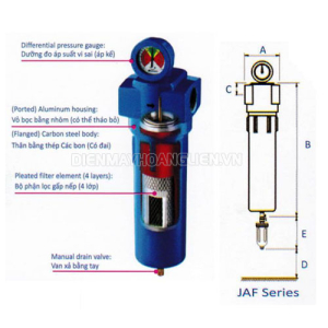 Bộ lọc khí nén Jmec JAF-40F