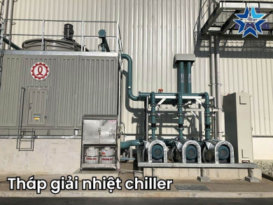 Tháp giải nhiệt chiller là gì? Cấu tạo, nguyên lý và ứng dụng