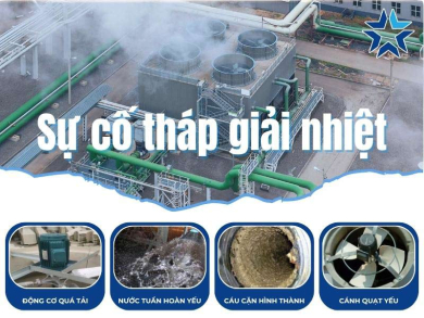 8+ Sự cố tháp giải nhiệt nguy hiểm - Nguyên nhân & Giải pháp
