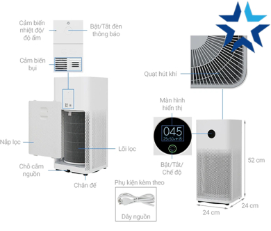 Hướng dẫn vệ sinh lõi lọc, cánh quạt - Máy lọc không khí Xiaomi