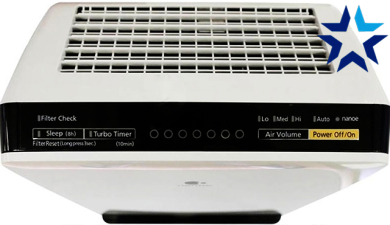 [HƯỚNG DẪN] Cách sử dụng máy lọc không khí Panasonic