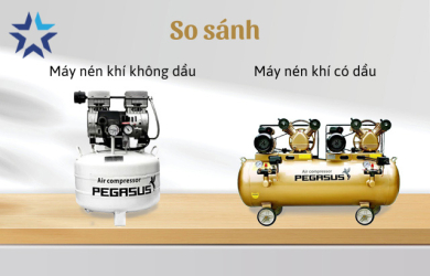 Phân biệt máy nén khí có dầu và không dầu? T.Vấn chọn mua