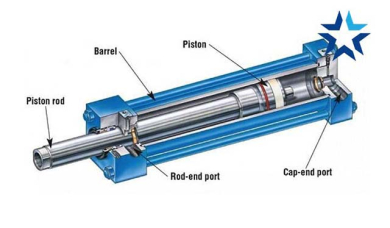 Piston khí nén - Cấu tạo, nguyên lý hoạt động & phân loại