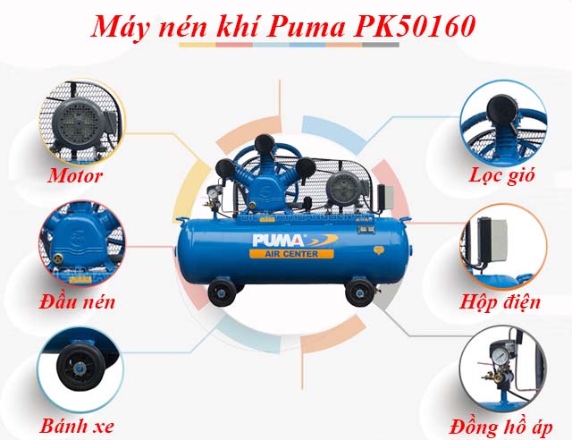 Một số bộ phận quan trọng của máy nén hơi PK-50160