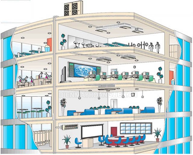 hệ thống lạnh vrv