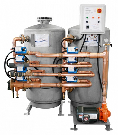 Hệ thống xử lý nước tháp giải nhiệt