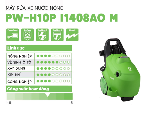 Ứng dụng của máy rửa xe nước nóng IPC PW-H10P I1408AO M trong các lĩnh vực khác nhau