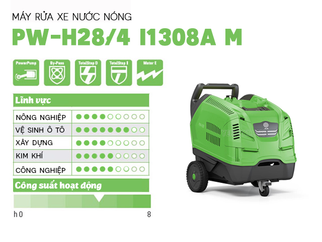 Khả năng làm sạch sâu hiệu quả của Máy rửa xe nước nóng IPC PW-H28/4 I1308A M (3 bánh)