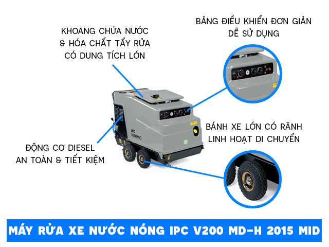 Các đặc điểm nổi bật trong thiết kế của Mảy rửa xe nước nóng IPC V200 MD-H 2015 PiD (Động cơ Diesel)