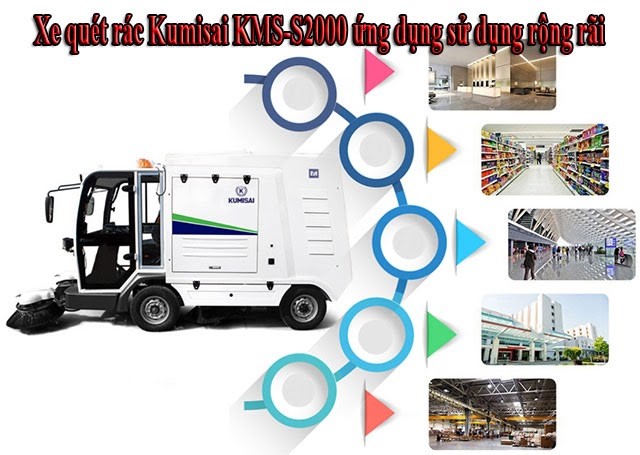 Ứng dụng xe quét đường hút bụi Kumisai KMS-S2000