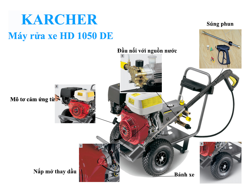 Máy rửa xe Karcher HD 1050 DE