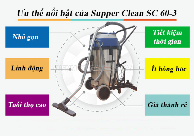 máy hút bụi Supper Clean SC 60-3 sở hữu những tính năng nổi bật