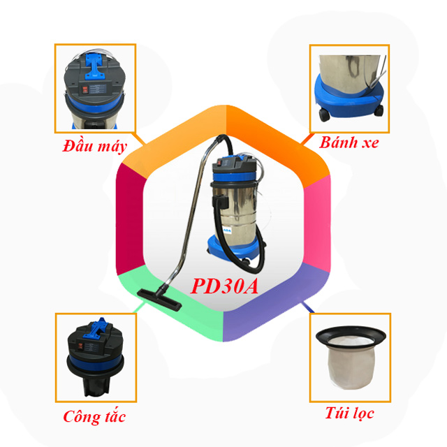 thiết kế của máy hút bụi công nghiệp Palada PD 30A