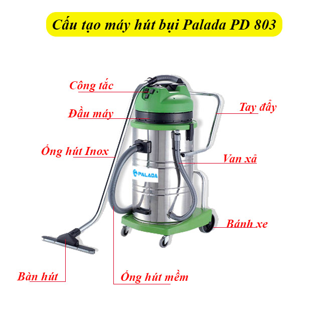 cấu tạo của máy hút bụi Palada PD 803
