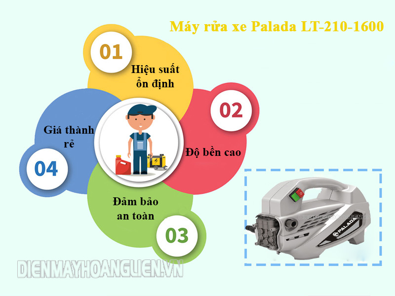 Vì sao nên sử dụng Palada LT-210-1600