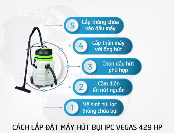 máy hút bụi IPC Vegas 429 HP