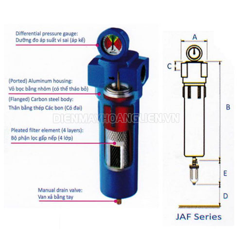 Bộ lọc khí nén Jmec JAF-150F