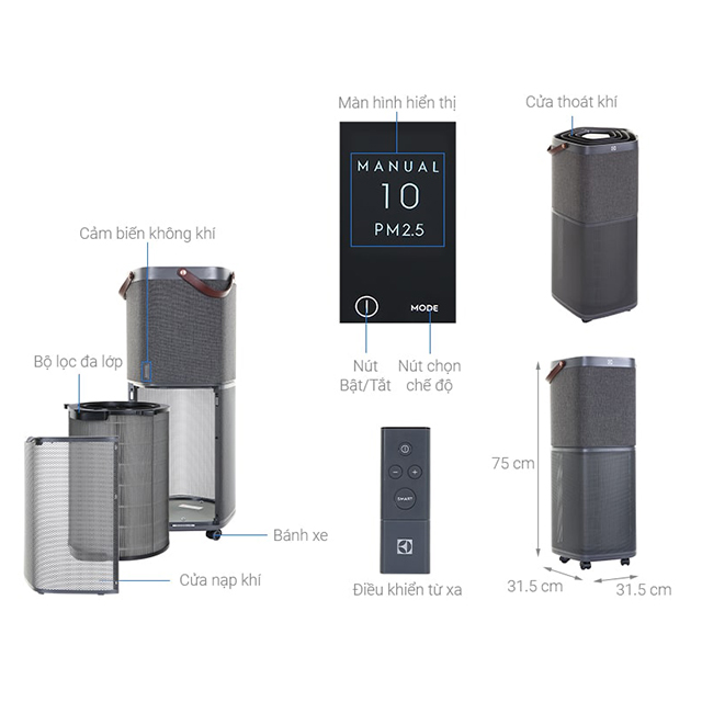 Máy lọc không khí Electrolux PA91-606DG Inverter