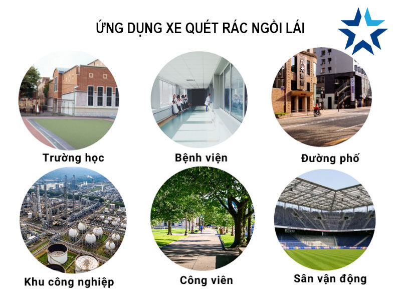 Ứng dụng của máy quét rác ngồi lái