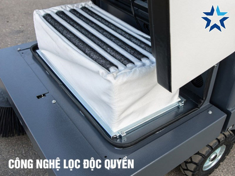 công nghệ lọc hiện đại