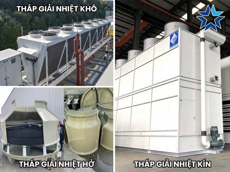 phân loại tháp giải nhiệt chiller theo cơ chế hoạt động