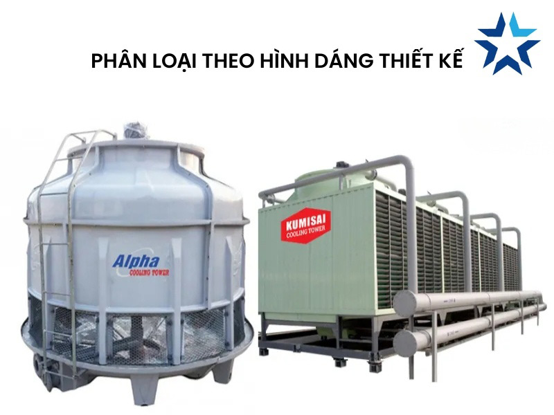 Phân loại tháp giải nhiệt chiller theo hình dáng