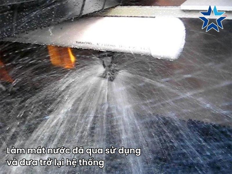 làm mát nước siêu nhanh