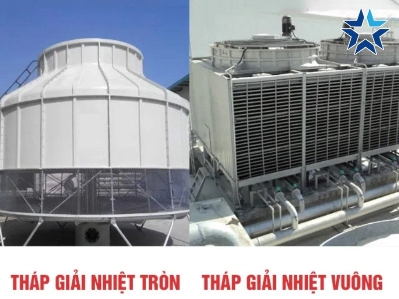 xác định loại tháp giải nhiệt hệ thống làm lạnh cần dùng