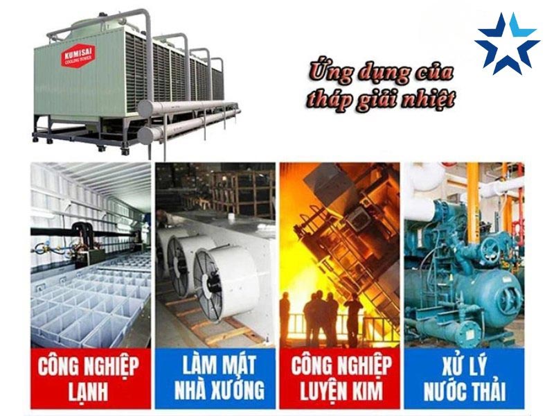ứng dụng của tháp giải nhiệt