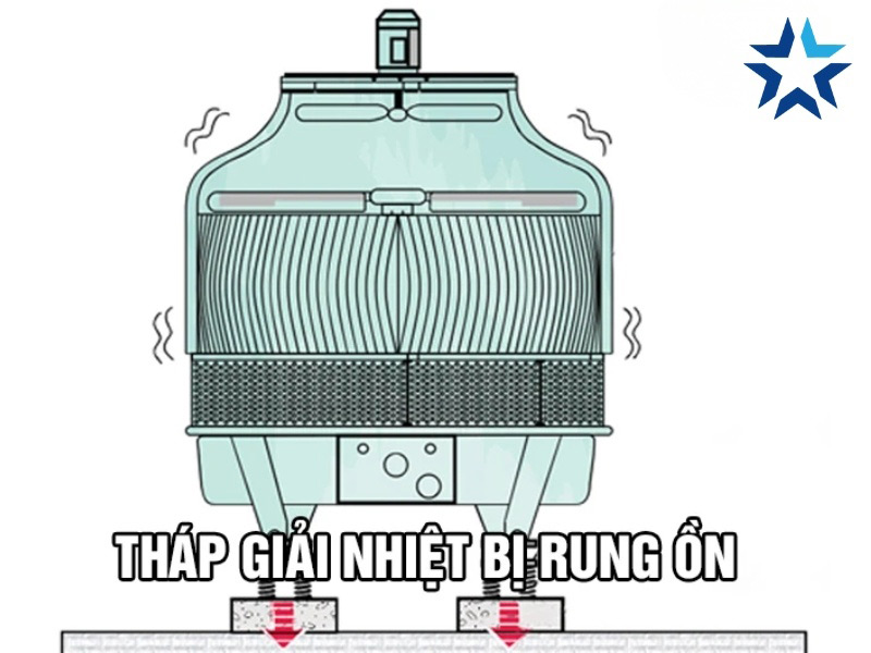 tháp giải nhiệt rung lắc