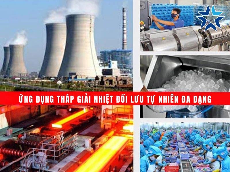 Ứng dụng của tháp hạ nhiệt đối lưu tự nhiên