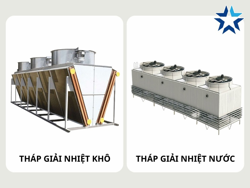 tháp giải nhiệt khô và tháp giải nhiệt nước