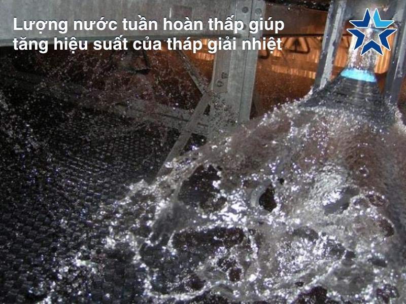 nước tuần hoàn tháp giải nhiệt