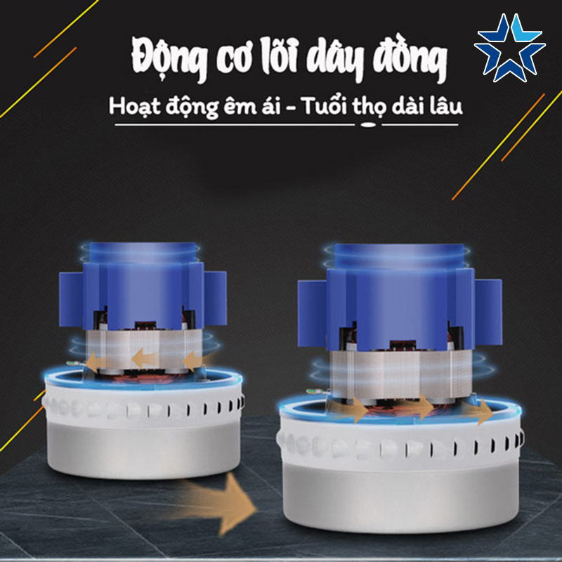 động cơ lõi đồng của máy hút bụi 5HP