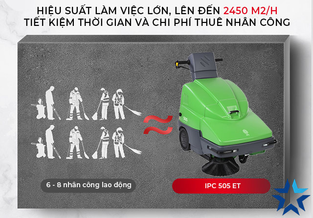 Xe quét rác IPC 505 ET