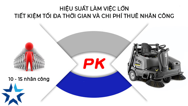 Xe quét ngồi lái Karcher KM 125/130 R Lpg