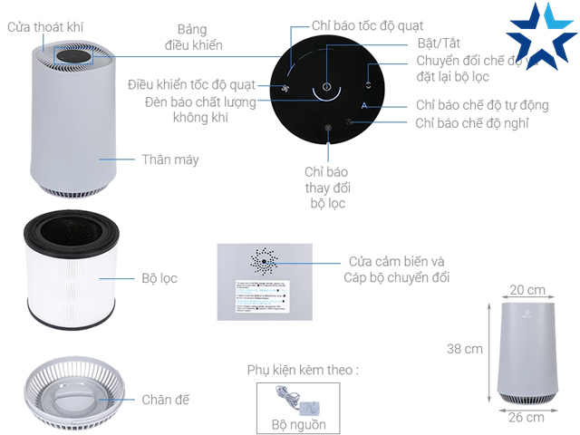 Chi tiết máy lọc không khí Electrolux Inverter FA31-202GY