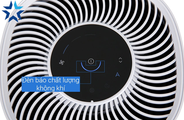 Đèn báo chất lượng không khí