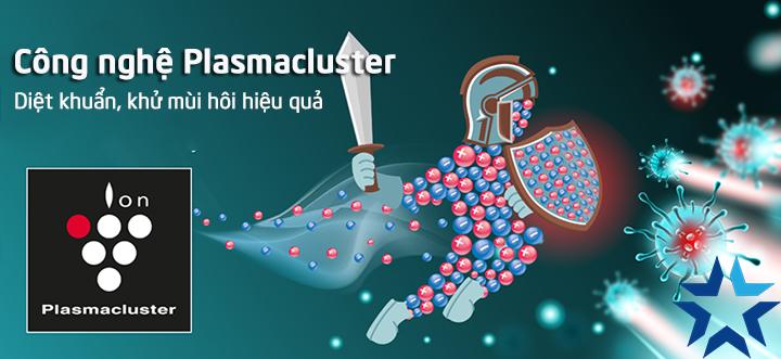 Công nghệ Plasmacluster hút ẩm cực nhanh, tiêu diệt vi khuẩn, nấm mốc