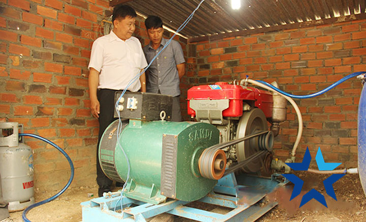 Máy phát điện Biogas