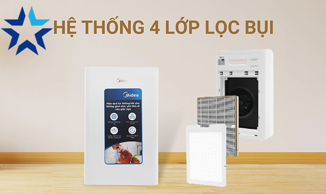 Hệ thống màng lọc đa cấp cao cấp