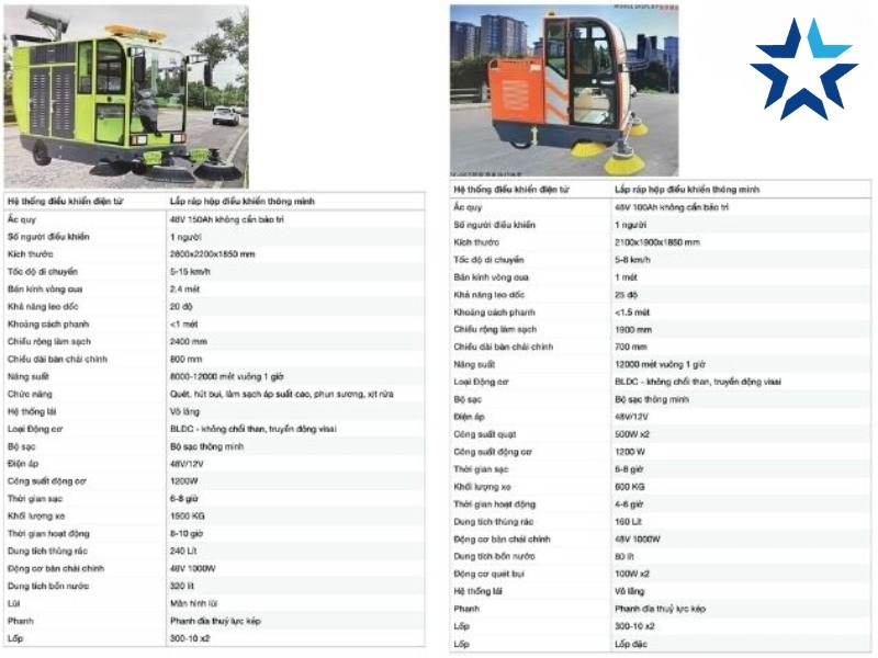 Phân loại HS code xe quét rác theo catalog, thông số, hình ảnh thực